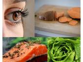 Полезные продукты для глаз Полезные продукты для глаз
